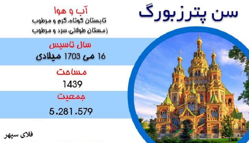 سن پترزبورگ
